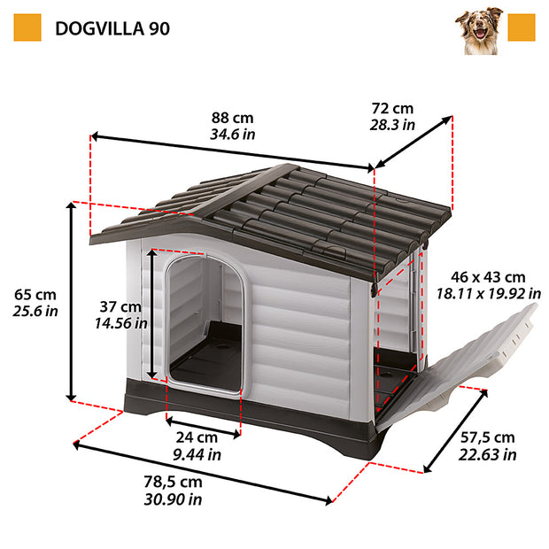 DOGVILLA