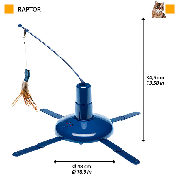 RAPTOR