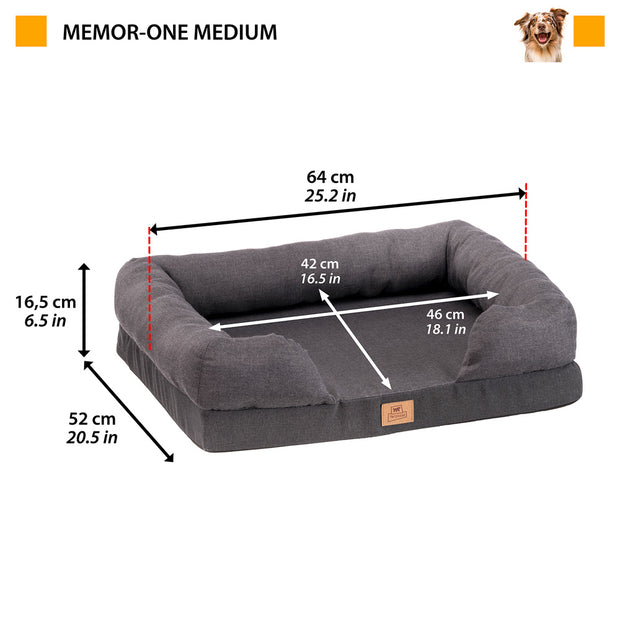 MEMOR-ONE