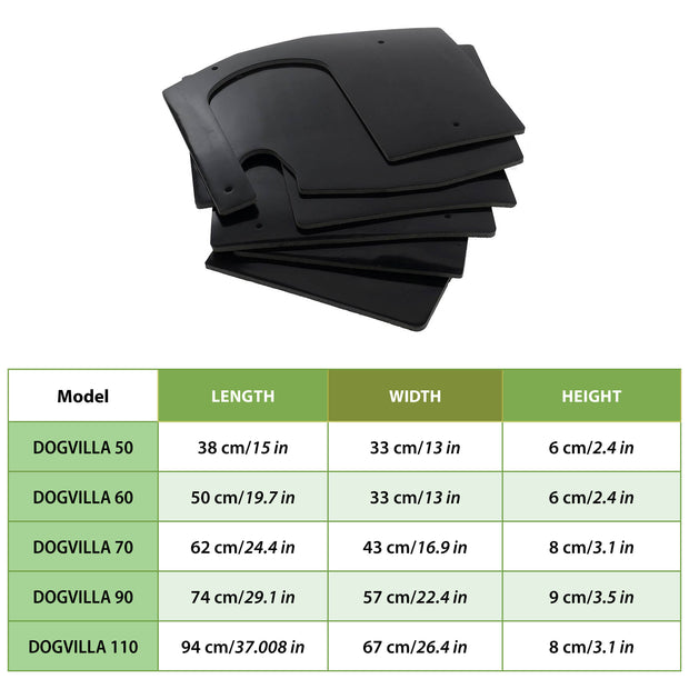 DOGVILLA Insulation panels