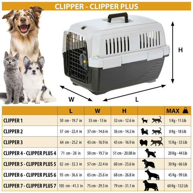 CLIPPER 1-3