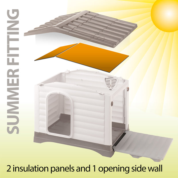 DOGVILLA Insulation panels