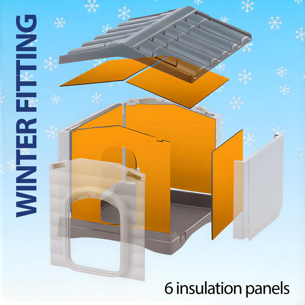 DOGVILLA Insulation panels