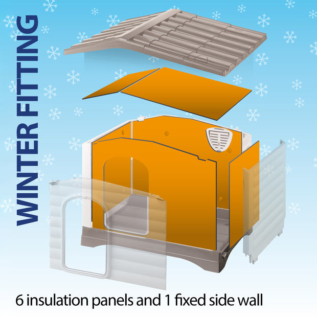 DOGVILLA Insulation panels