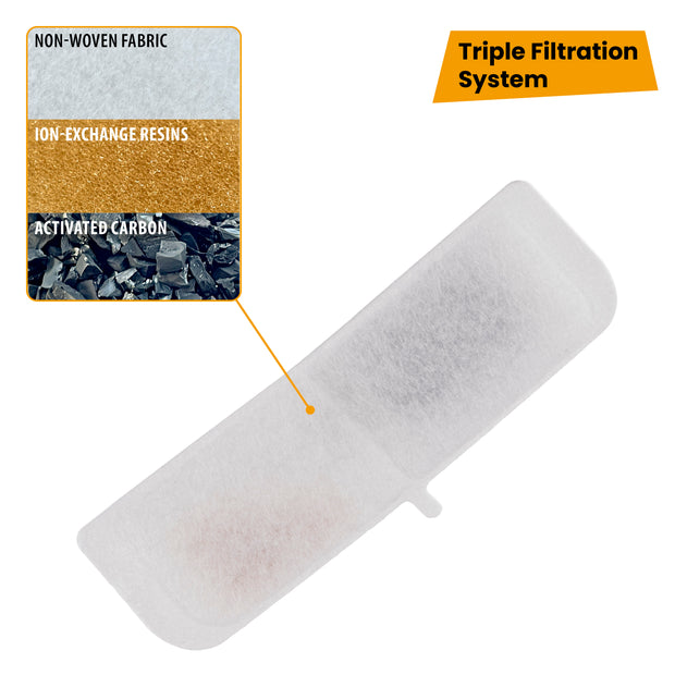 ARES Filter (x3)
