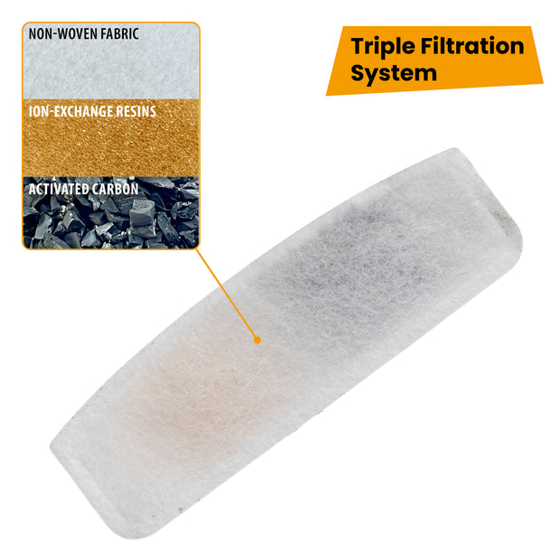 ASTRA Filter (x3)